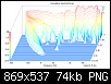 Klicke auf die Grafik fr eine grere Ansicht

Name:	Visaton BF 32 CSD Wasserfall.png
Hits:	1295
Gre:	73,8 KB
ID:	6236