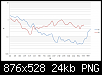 Klicke auf die Grafik fr eine grere Ansicht

Name:	Dayton ND65-4 THD 80dB.png
Hits:	1307
Gre:	23,6 KB
ID:	6240