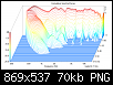 Klicke auf die Grafik fr eine grere Ansicht

Name:	Tang Band W1-1931S CSD Wasserfall.png
Hits:	1199
Gre:	69,8 KB
ID:	6250