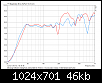 Klicke auf die Grafik fr eine grere Ansicht

Name:	MessungImFreien1u2m.png
Hits:	699
Gre:	45,6 KB
ID:	14710