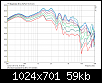 Klicke auf die Grafik fr eine grere Ansicht

Name:	SPL_50cm_00_90_horizont.png
Hits:	162
Gre:	58,9 KB
ID:	52481