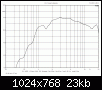 Klicke auf die Grafik fr eine grere Ansicht

Name:	Fg, cdx1-1747.gif
Hits:	256
Gre:	23,5 KB
ID:	42377