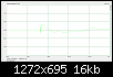 Klicke auf die Grafik fr eine grere Ansicht

Name:	Sprungantwort.png
Hits:	82
Gre:	15,8 KB
ID:	59110