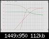 Klicke auf die Grafik fr eine grere Ansicht

Name:	Vgl_HT_BU-1vs3-Ordnung.jpg
Hits:	85
Gre:	112,3 KB
ID:	49543