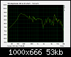 Klicke auf die Grafik fr eine grere Ansicht

Name:	ECM-40 vs. EMX-7150 Fg.png
Hits:	266
Gre:	53,4 KB
ID:	59961