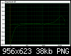 Klicke auf die Grafik fr eine grere Ansicht

Name:	Unbenannt3.png
Hits:	217
Gre:	38,4 KB
ID:	59963