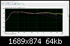 Klicke auf die Grafik fr eine grere Ansicht

Name:	HPD385Arep2020TannoyGesamt50cmDirectivity0-60SM.png
Hits:	124
Gre:	64,1 KB
ID:	53966