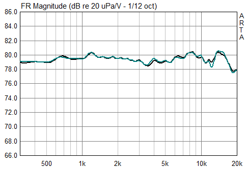 Name:  Paargleichheit.PNG
Hits: 775
Gre:  16,1 KB