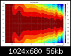 Klicke auf die Grafik fr eine grere Ansicht

Name:	cinetor_evo_directivity_sono_hor.png
Hits:	253
Gre:	56,1 KB
ID:	46388