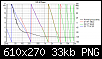 Klicke auf die Grafik fr eine grere Ansicht

Name:	Phase_axis.png
Hits:	168
Gre:	33,3 KB
ID:	50352