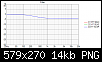 Klicke auf die Grafik fr eine grere Ansicht

Name:	tt_equal.png
Hits:	122
Gre:	14,2 KB
ID:	50383