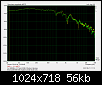 Klicke auf die Grafik fr eine grere Ansicht

Name:	Beyma12B100R AB Vergleich.png
Hits:	86
Gre:	56,2 KB
ID:	14679