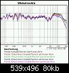 Klicke auf die Grafik fr eine grere Ansicht

Name:	winkelrechtebox9gk0q.jpg
Hits:	90
Gre:	79,6 KB
ID:	53941