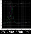 Klicke auf die Grafik fr eine grere Ansicht

Name:	210405 Alle Impedanzmessungen zoom.png
Hits:	52
Gre:	62,7 KB
ID:	60124