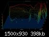 Klicke auf die Grafik fr eine grere Ansicht

Name:	SB17NAC35-4_CSD-30dB.jpg
Hits:	78
Gre:	398,4 KB
ID:	42245