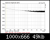 Klicke auf die Grafik fr eine grere Ansicht

Name:	noiseflooravg.png
Hits:	71
Gre:	49,4 KB
ID:	65448