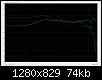 Klicke auf die Grafik fr eine grere Ansicht

Name:	Vgl.CD-Verhalten.deg0mit90.jpg
Hits:	97
Gre:	74,0 KB
ID:	12557