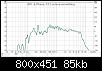 Klicke auf die Grafik fr eine grere Ansicht

Name:	tmt ohne 1m.jpg
Hits:	138
Gre:	84,7 KB
ID:	52349