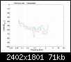 Klicke auf die Grafik fr eine grere Ansicht

Name:	04 - THD 90db.png
Hits:	114
Gre:	71,0 KB
ID:	52637