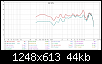 Klicke auf die Grafik fr eine grere Ansicht

Name:	W5-2143_Entzerrung.png
Hits:	255
Gre:	44,4 KB
ID:	51781