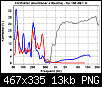 Klicke auf die Grafik fr eine grere Ansicht

Name:	Men_HT_105dB.PNG
Hits:	1024
Gre:	12,7 KB
ID:	370