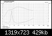 Klicke auf die Grafik fr eine grere Ansicht

Name:	BoxSimGeschl64l680m.jpg
Hits:	60
Gre:	429,0 KB
ID:	66487