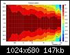 Klicke auf die Grafik fr eine grere Ansicht

Name:	DXT-Mon_LR4@1800Hz_200x300_horz_N.jpg
Hits:	200
Gre:	146,8 KB
ID:	44343