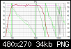 Klicke auf die Grafik fr eine grere Ansicht

Name:	moeepneu2_SPLentzerrt.png
Hits:	279
Gre:	34,3 KB
ID:	47583