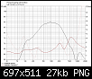 Klicke auf die Grafik fr eine grere Ansicht

Name:	Bild 1.png
Hits:	102
Gre:	26,7 KB
ID:	754