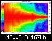 Klicke auf die Grafik fr eine grere Ansicht

Name:	Array 1 Freifeld 2,9m 180 grad (hor).png
Hits:	54
Gre:	167,4 KB
ID:	61078