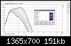 Klicke auf die Grafik fr eine grere Ansicht

Name:	SPL_Trennfrequenz.jpg
Hits:	95
Gre:	151,5 KB
ID:	66619