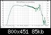 Klicke auf die Grafik fr eine grere Ansicht

Name:	tmt nahfeld.jpg
Hits:	112
Gre:	85,4 KB
ID:	52352