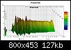 Klicke auf die Grafik fr eine grere Ansicht

Name:	Wasserfall.jpg
Hits:	64
Gre:	126,9 KB
ID:	63580