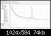 Klicke auf die Grafik fr eine grere Ansicht

Name:	Reso001.jpg
Hits:	256
Gre:	73,9 KB
ID:	13811