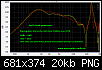 Klicke auf die Grafik fr eine grere Ansicht

Name:	DTX Vergleich 2 Messungen_1.png
Hits:	143
Gre:	20,4 KB
ID:	15735