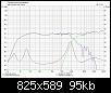 Klicke auf die Grafik fr eine grere Ansicht

Name:	Carmina_Boxsim_Simulation.jpg
Hits:	920
Gre:	95,0 KB
ID:	9491