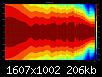 Klicke auf die Grafik fr eine grere Ansicht

Name:	TL-160_v102_Abstrahl-Sono-30dB.jpg
Hits:	73
Gre:	205,9 KB
ID:	42749