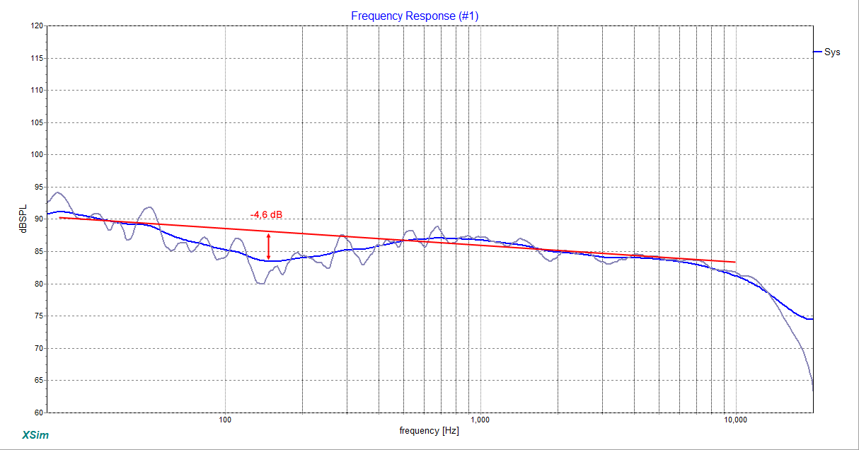 Name:  hrplatz_analyse.png
Hits: 652
Gre:  41,9 KB