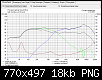 Klicke auf die Grafik fr eine grere Ansicht

Name:	L18RNXP und SPX30M (2) Udo.png
Hits:	150
Gre:	18,0 KB
ID:	4256