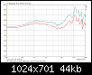 Klicke auf die Grafik fr eine grere Ansicht

Name:	SPL_60cm_00_Mittel.png
Hits:	113
Gre:	43,8 KB
ID:	48610