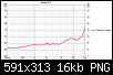 Klicke auf die Grafik fr eine grere Ansicht

Name:	1200_DI.png
Hits:	66
Gre:	16,0 KB
ID:	58564