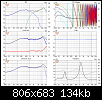 Klicke auf die Grafik fr eine grere Ansicht

Name:	KuT_Flatline R_REW-Messungen 2022-01-05_II REW Chassis mit XO_Six-pack.png
Hits:	123
Gre:	134,1 KB
ID:	63900