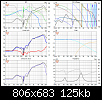 Klicke auf die Grafik fr eine grere Ansicht

Name:	KuT_Flatline R_REW-Messungen 2022-01-08_Overlay_II+III Parallelschaltung_TT verpolt.png
Hits:	97
Gre:	125,0 KB
ID:	63932