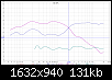 Klicke auf die Grafik fr eine grere Ansicht

Name:	NF+FernFeld-Messung.png
Hits:	91
Gre:	131,5 KB
ID:	58104