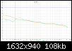 Klicke auf die Grafik fr eine grere Ansicht

Name:	Wedelmessung-Version9.png
Hits:	71
Gre:	108,2 KB
ID:	58105