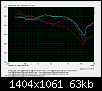 Klicke auf die Grafik fr eine grere Ansicht

Name:	Line12@50mWproLS@1m0-15-30-45-60-75neusm10.png
Hits:	388
Gre:	63,5 KB
ID:	55085