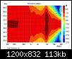 Klicke auf die Grafik fr eine grere Ansicht

Name:	Oha Directivity.jpg
Hits:	95
Gre:	112,9 KB
ID:	67304