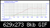 Klicke auf die Grafik für eine größere Ansicht

Name:	ke25sc_8_fs.gif
Hits:	238
Größe:	7,7 KB
ID:	2097