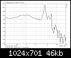 Klicke auf die Grafik fr eine grere Ansicht

Name:	RockwoodDYA811-68_75cm_deg00.png
Hits:	231
Gre:	45,7 KB
ID:	48417