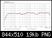 Klicke auf die Grafik fr eine grere Ansicht

Name:	Ringvesuch_Vergleich.png
Hits:	101
Gre:	19,3 KB
ID:	72449